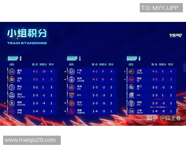 实时新闻王者荣耀战术深度解析TES战队的战略布局与核心打法探讨